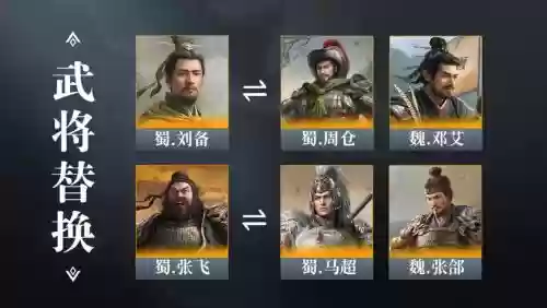 左关羽阵容_1插图