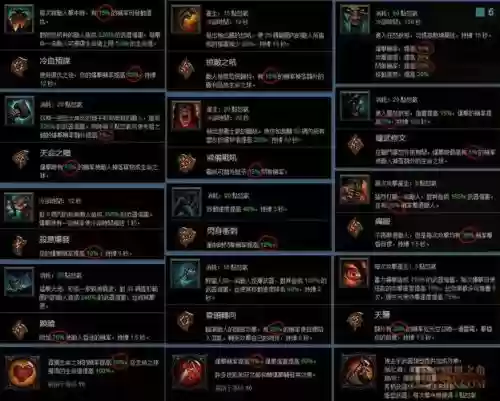 暗黑三职业技能解说插图