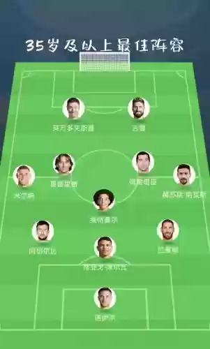 放手阵容足球插图