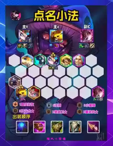 法师师阵容插图
