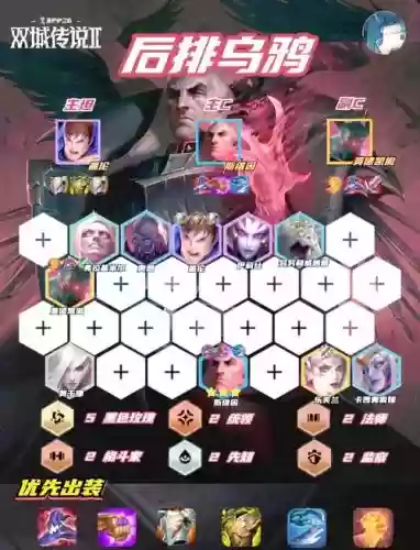 乌鸦阵容狂暴插图1