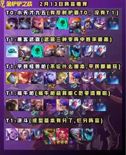 程咬金阵容搭配插图