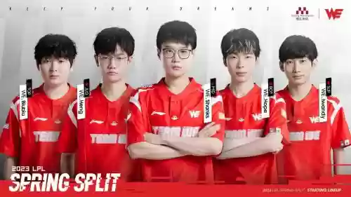 we阵容2022_1插图