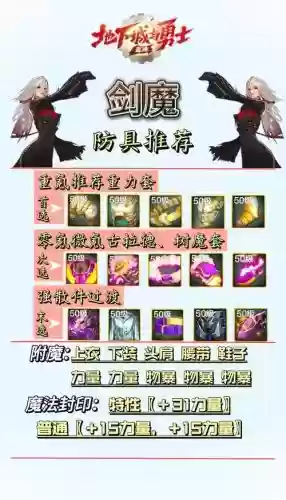 2017dnf剑魔装备推荐插图