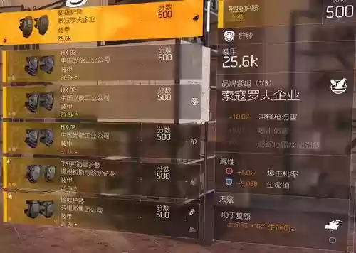 全境封锁2pve冲锋枪装备搭配_1插图