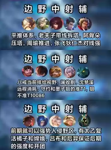 比赛守约阵容插图