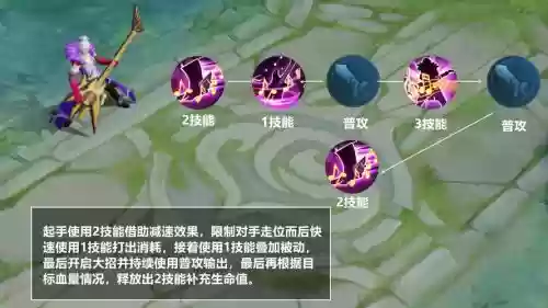 2018高渐离技能插图