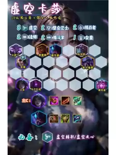 叙空阵容插图1