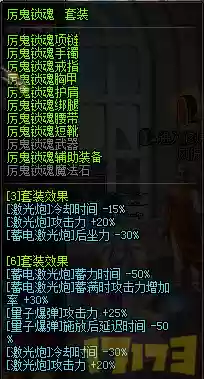 90级男大枪激光兵装备插图1