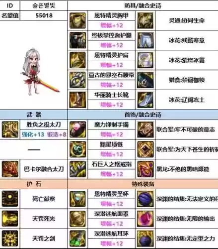 暗帝75ss武器选择_1插图