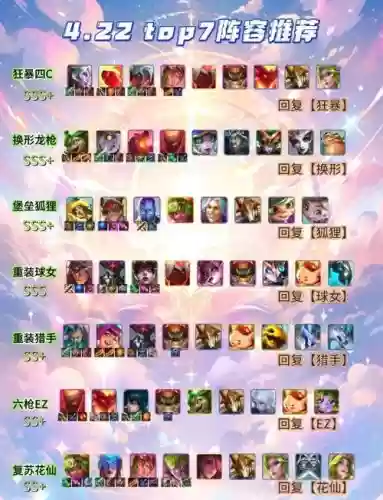 满图阵容插图1
