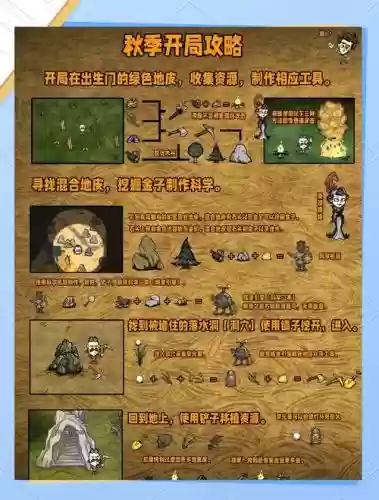 饥荒steam联机攻略插图