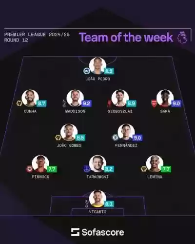 超级阵容英语插图1 超级阵容英语插图1