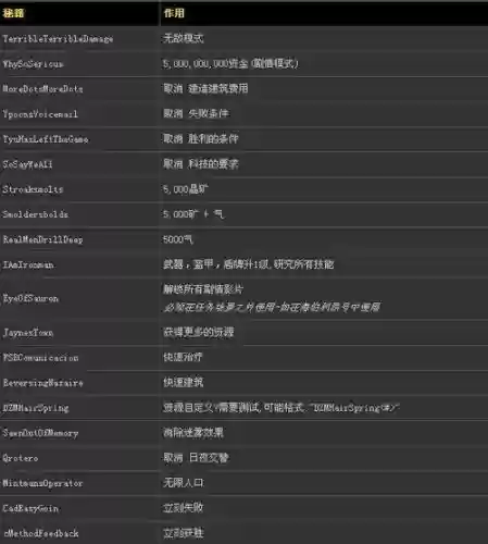 星际争霸2零基础新手攻略_1插图