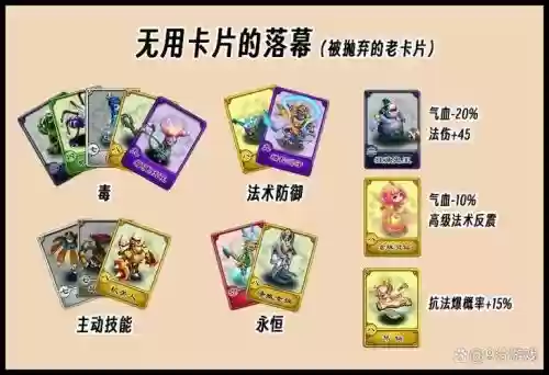 梦幻西游神兽变身卡怎么插图1