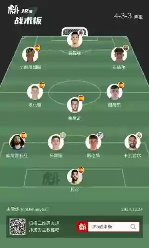 西班牙叛将阵容插图1