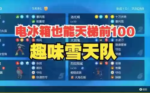 雪天阵容构建插图