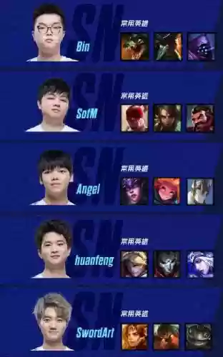sn选手阵容插图
