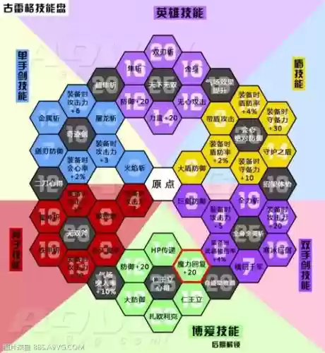 dq11技能盘解锁卡缪插图1