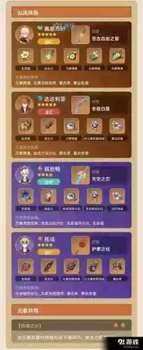 托马无脑阵容插图
