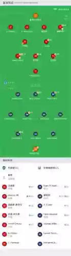 阵容再变化插图