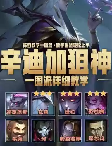 7辛迪加阵容插图