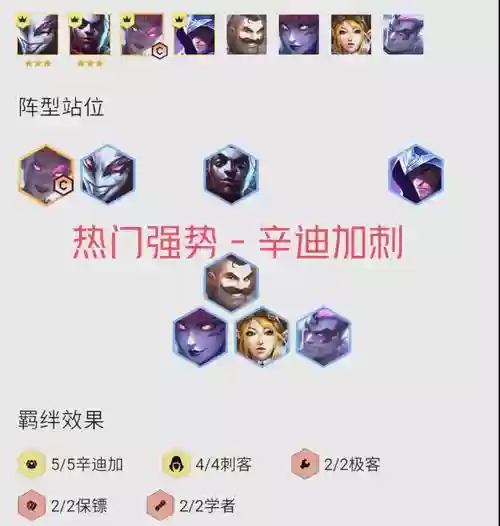 刺客阵容摆插图1