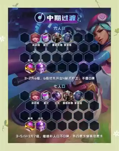 女警阵容宝石插图