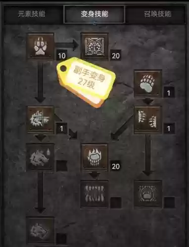 黑暗城堡2极寒之地攻略插图