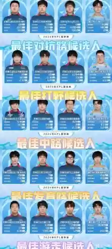 kpl实力阵容插图1