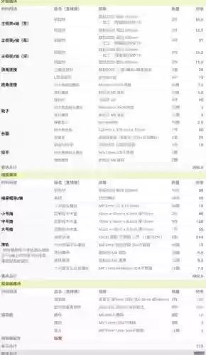 合金装备研发成本_1插图