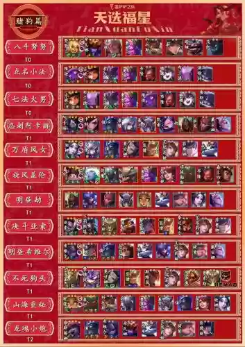 欠揍福星阵容插图