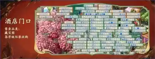 梦幻西游临时符价格插图1
