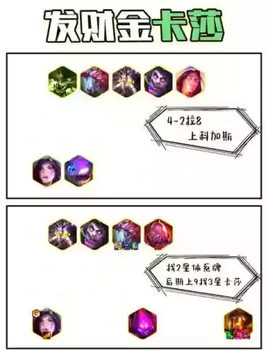 变异连击阵容插图1
