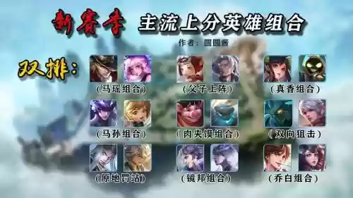 王者抽象阵容插图