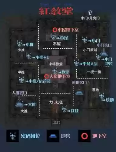 铜门神殿机关攻略插图