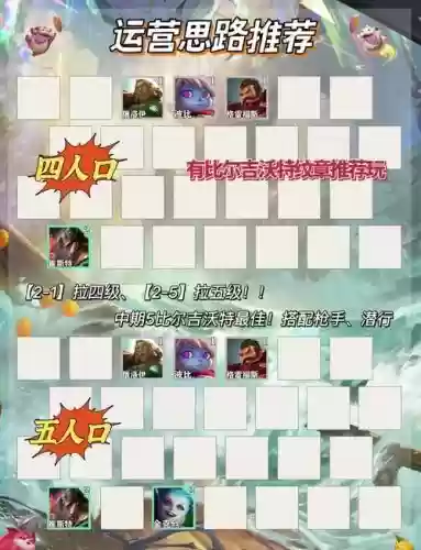 豪华阵容介绍插图1