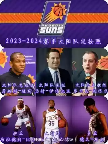 太阳2023阵容插图