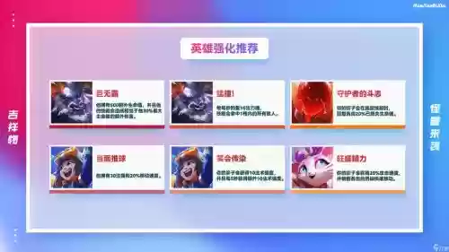 吉祥英雄阵容插图1