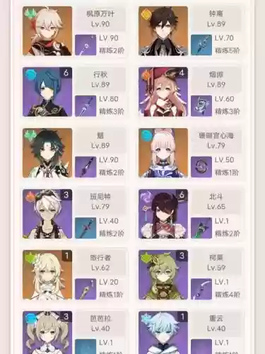 须弥阵容强度插图1