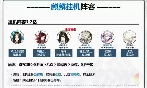 新阵容麒麟插图1