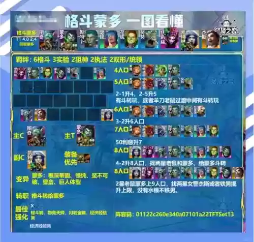 战力测试阵容插图1