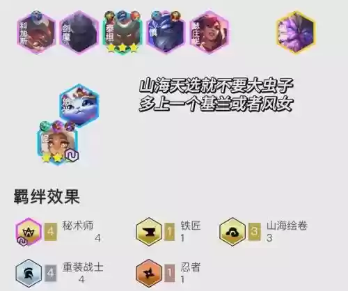 回血肉阵容插图1