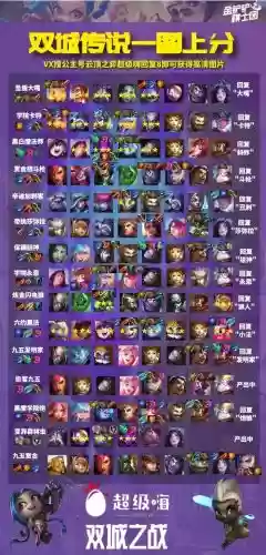 放心的阵容插图1