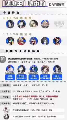 妖刀阵容2019插图