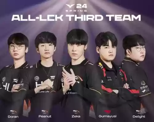 lck阵容图插图1