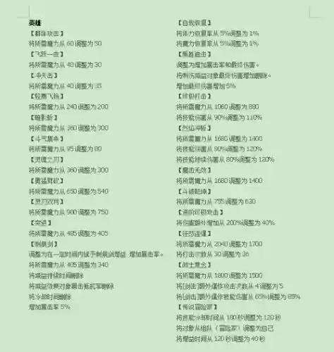 冒险岛夜行5转技能一览插图1