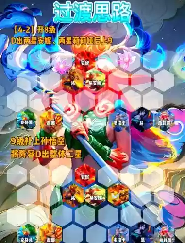 屠龙小鹿阵容_1插图1