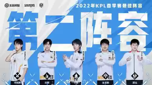 最新kpl搭配阵容插图