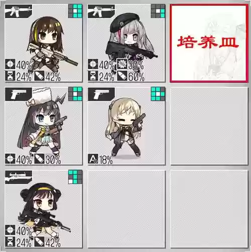 少女前线m4a1装备选择插图